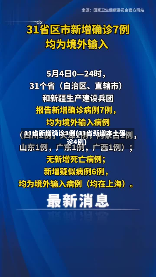 31省新增确诊3例(31省新增本土确诊4例)