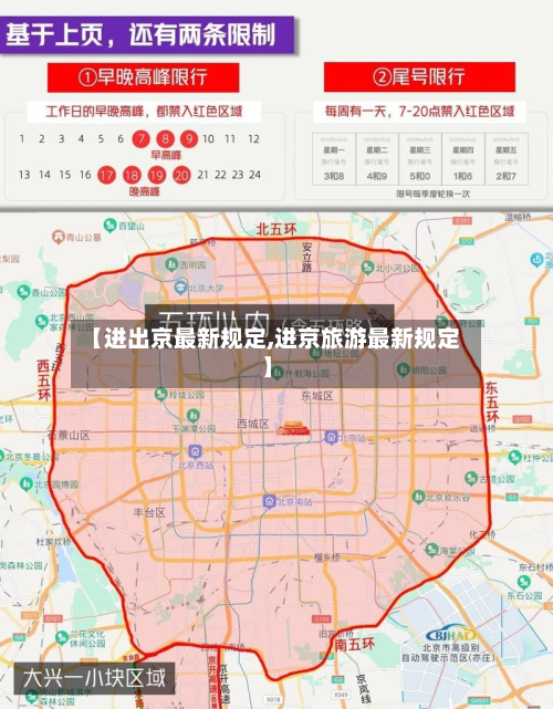 【进出京最新规定,进京旅游最新规定】