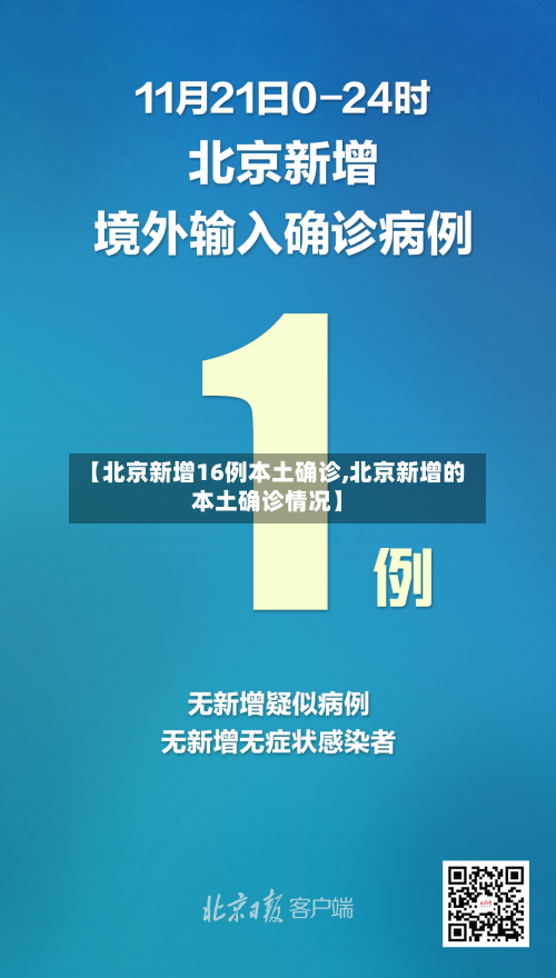【北京新增16例本土确诊,北京新增的本土确诊情况】