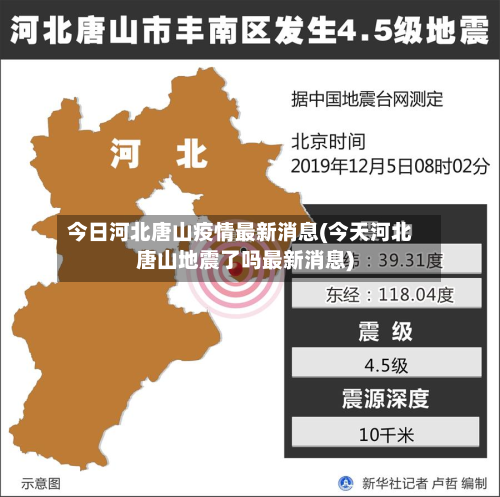 今日河北唐山疫情最新消息(今天河北唐山地震了吗最新消息)-第2张图片