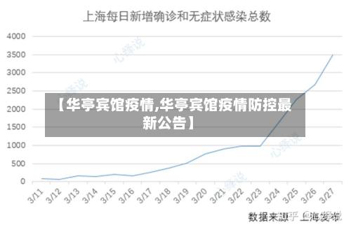 【华亭宾馆疫情,华亭宾馆疫情防控最新公告】-第3张图片