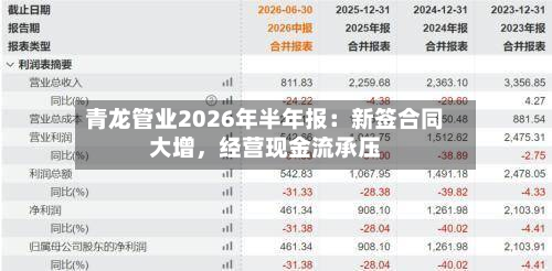 青龙管业2026年半年报：新签合同大增，经营现金流承压