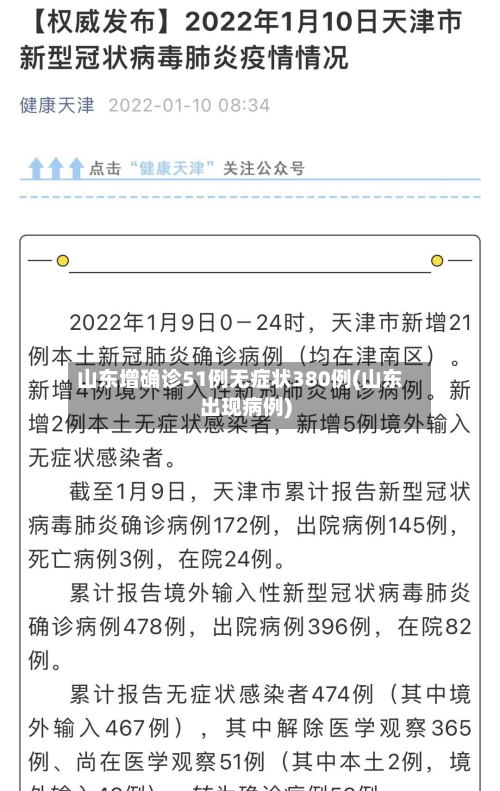 山东增确诊51例无症状380例(山东出现病例)
