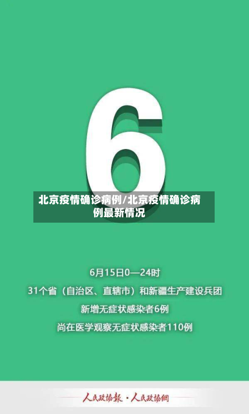 北京疫情确诊病例/北京疫情确诊病例最新情况