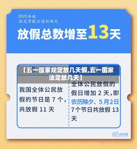 【五一国家规定放几天假,五一国家法定放几天】