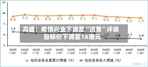高盛：希慎兴业下调至“沽售”评级  目标价下调至16港元-第2张图片
