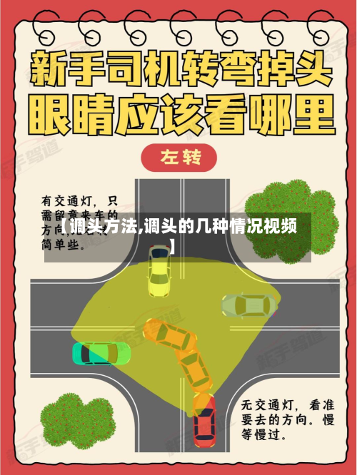 【调头方法,调头的几种情况视频】-第2张图片