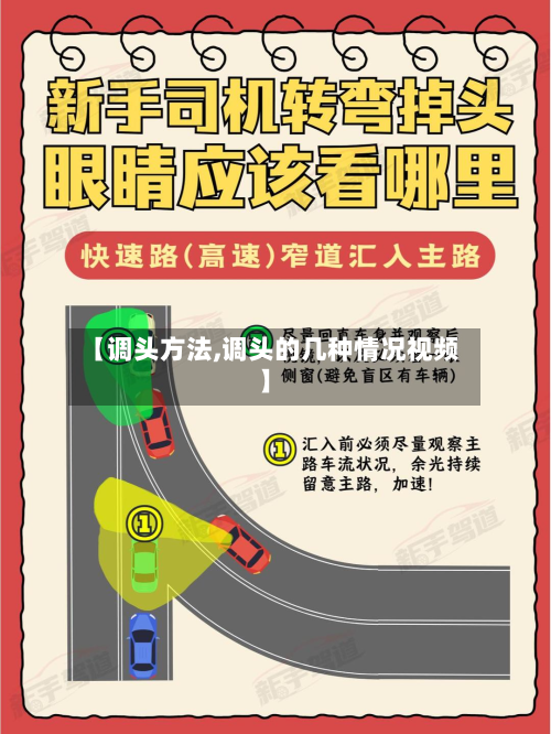 【调头方法,调头的几种情况视频】