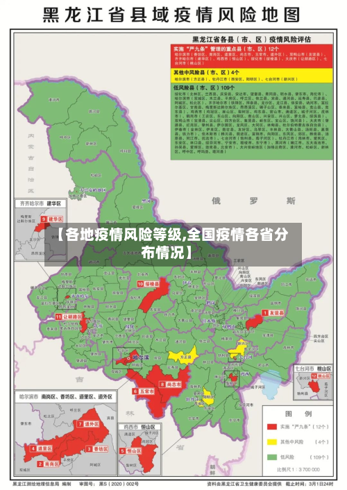 【各地疫情风险等级,全国疫情各省分布情况】