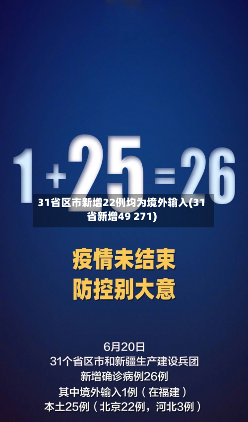 31省区市新增22例均为境外输入(31省新增49 271)-第2张图片