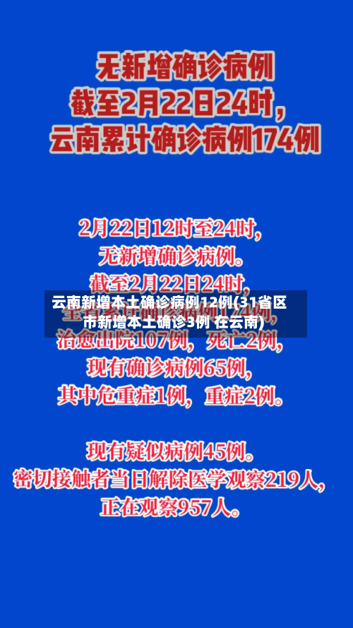 云南新增本土确诊病例12例(31省区市新增本土确诊3例 在云南)