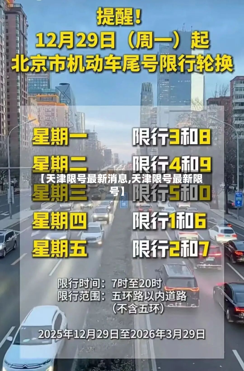 【天津限号最新消息,天津限号最新限号】
