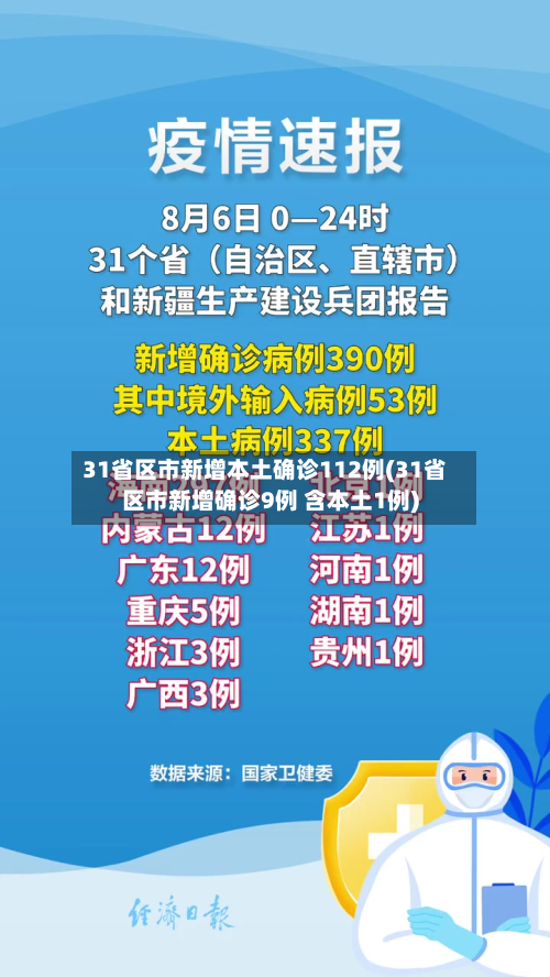 31省区市新增本土确诊112例(31省区市新增确诊9例 含本土1例)-第3张图片