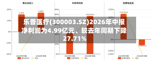 乐普医疗(300003.SZ)2026年中报净利润为4.99亿元、较去年同期下降27.71%-第1张图片
