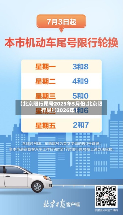 【北京限行尾号2023年5月份,北京限行尾号2026年】