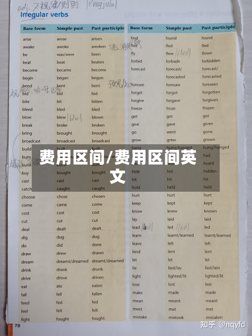 费用区间/费用区间英文-第2张图片