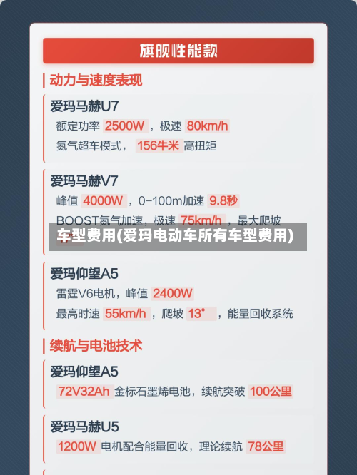 车型费用(爱玛电动车所有车型费用)