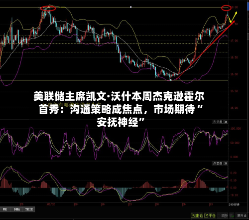 美联储主席凯文·沃什本周杰克逊霍尔首秀：沟通策略成焦点，市场期待“安抚神经”