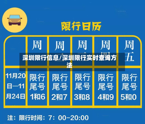 深圳限行信息/深圳限行实时查询方法-第3张图片