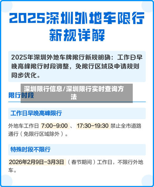 深圳限行信息/深圳限行实时查询方法-第2张图片