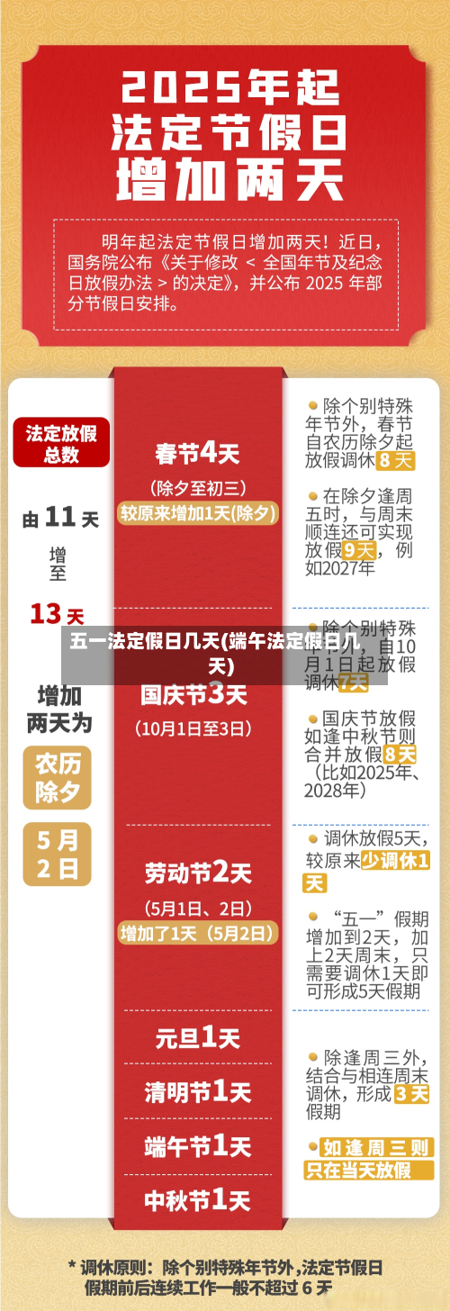 五一法定假日几天(端午法定假日几天)