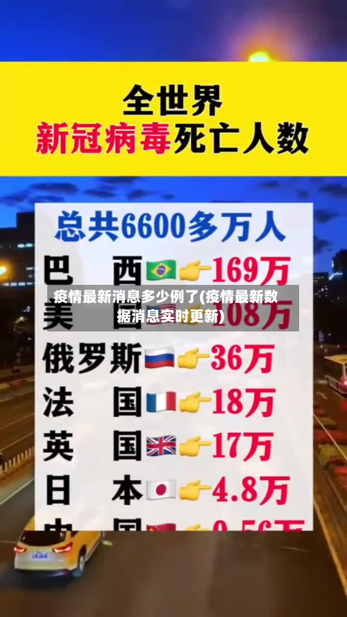 疫情最新消息多少例了(疫情最新数据消息实时更新)