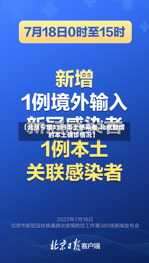 【北京今增33例本土感染者,北京新增的本土确诊情况】-第2张图片