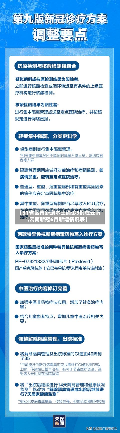 【31省区市新增本土确诊3例在云南,云南新冠6月新增情况表】