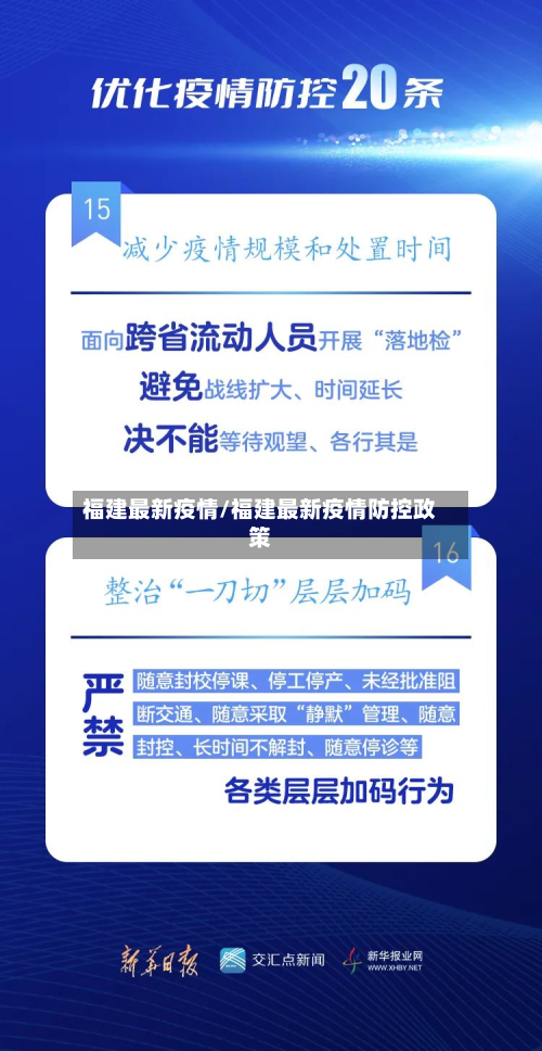 福建最新疫情/福建最新疫情防控政策