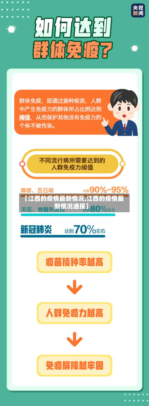【江西的疫情最新情况,江西的疫情最新情况通报】