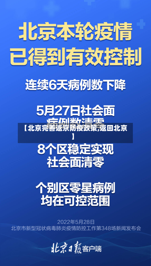 【北京完善返京防疫政策,返回北京】-第3张图片