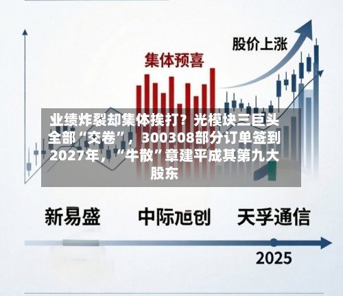 业绩炸裂却集体挨打？光模块三巨头全部“交卷”，300308部分订单签到2027年，“牛散”章建平成其第九大股东
