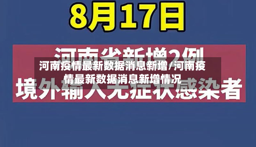 河南疫情最新数据消息新增/河南疫情最新数据消息新增情况-第2张图片