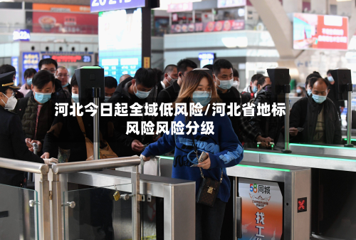 河北今日起全域低风险/河北省地标风险风险分级-第2张图片