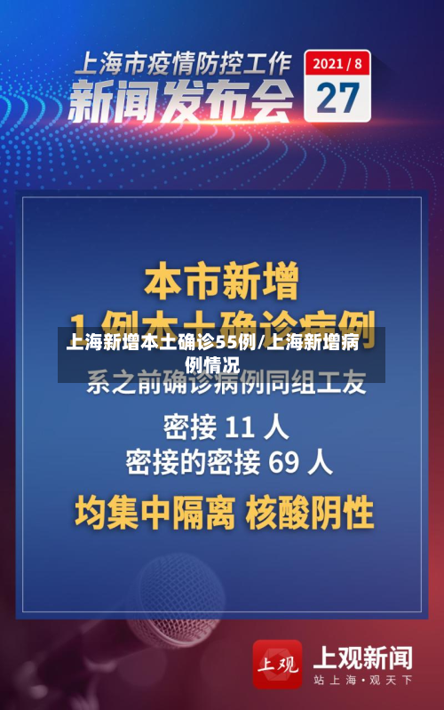 上海新增本土确诊55例/上海新增病例情况-第2张图片