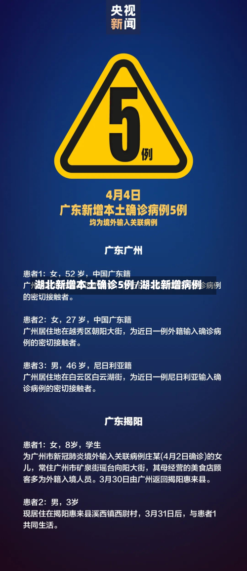 湖北新增本土确诊5例/湖北新增病例
