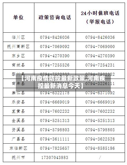 【河南疫情防控最新政策,河南疾控最新消息今天】-第2张图片