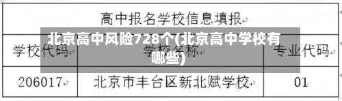 北京高中风险728个(北京高中学校有哪些)-第3张图片