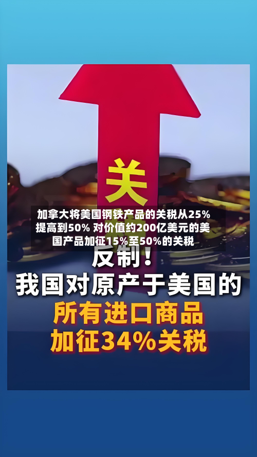 加拿大将美国钢铁产品的关税从25%提高到50% 对价值约200亿美元的美国产品加征15%至50%的关税-第2张图片
