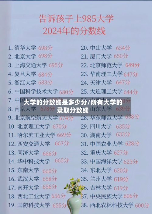 大学的分数线是多少分/所有大学的录取分数线-第2张图片