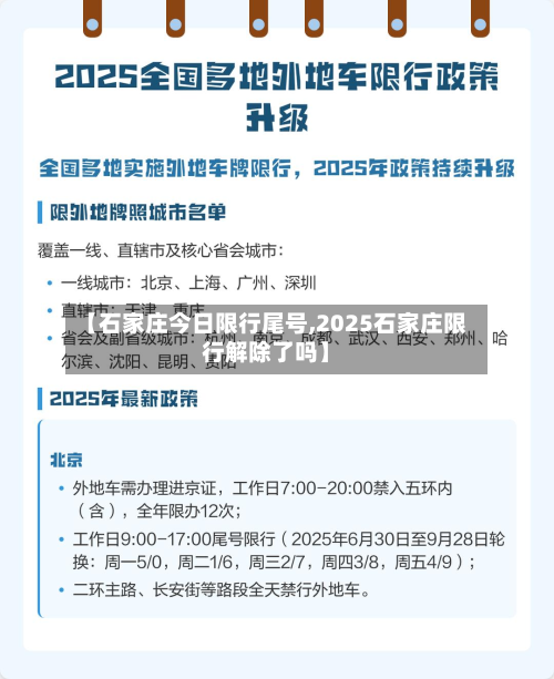 【石家庄今日限行尾号,2025石家庄限行解除了吗】