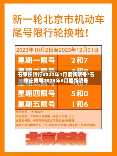 石家庄限行2024年1月最新限号/石家庄限号2023年4月最新限号