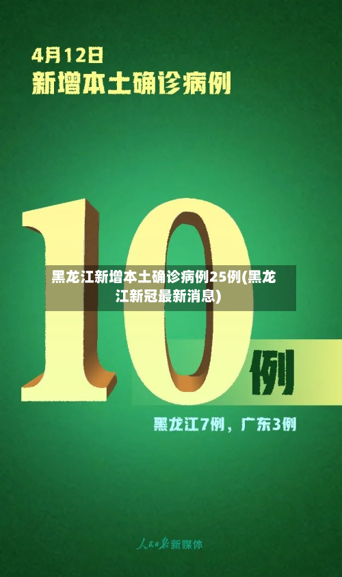 黑龙江新增本土确诊病例25例(黑龙江新冠最新消息)-第2张图片