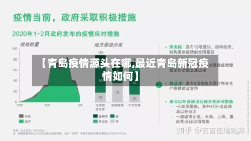 【青岛疫情源头在哪,最近青岛新冠疫情如何】-第3张图片