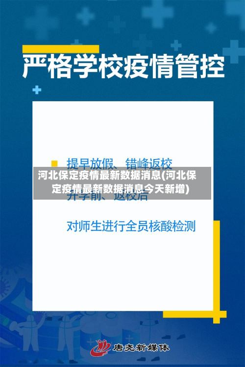 河北保定疫情最新数据消息(河北保定疫情最新数据消息今天新增)