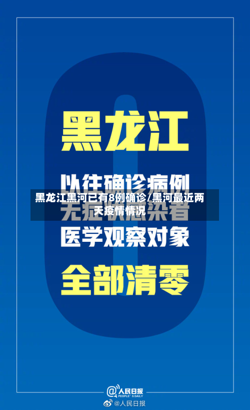 黑龙江黑河已有8例确诊/黑河最近两天疫情情况