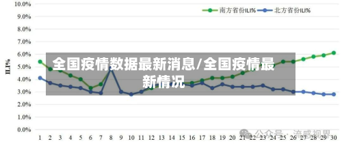 全国疫情数据最新消息/全国疫情最新情况