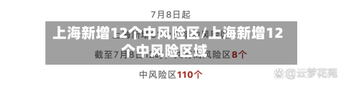 上海新增12个中风险区/上海新增12个中风险区域