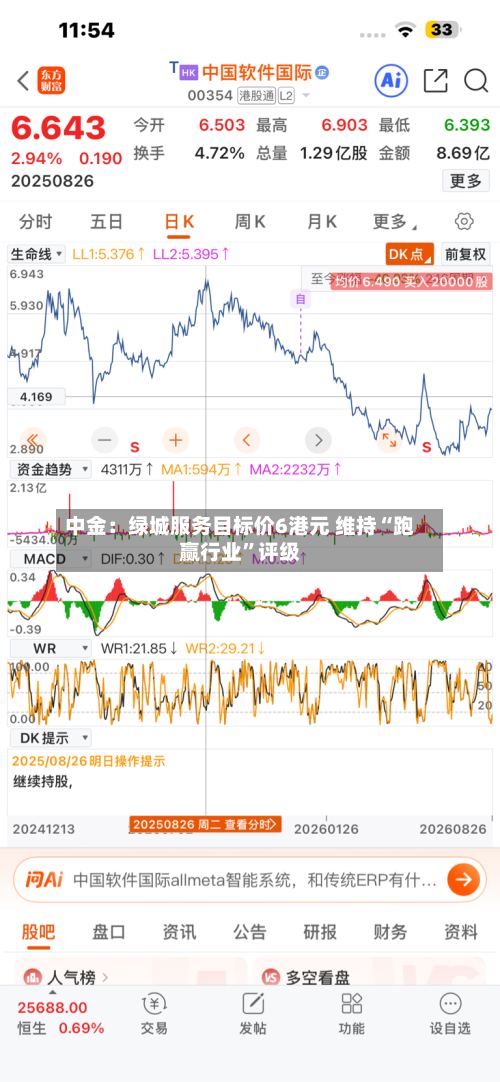 中金：绿城服务目标价6港元 维持“跑赢行业”评级-第2张图片