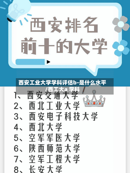 西安工业大学学科评估b-是什么水平/西工大a 学科